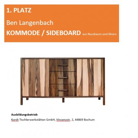 Größeres Bild anzeigen
